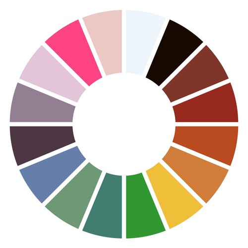 Powder coating - coating,