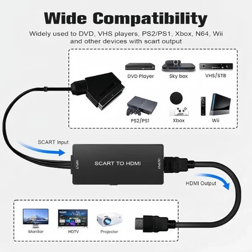 Scart hdmi converter - to,
