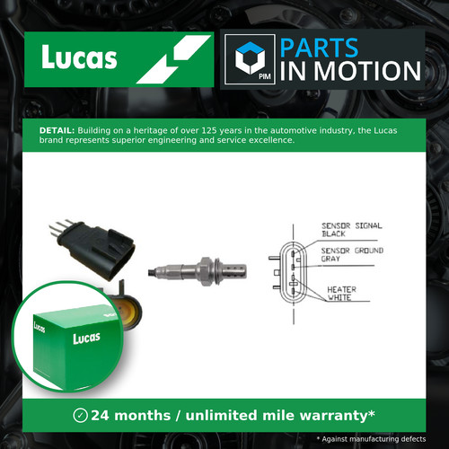 Lambda sensor fits - lambda,