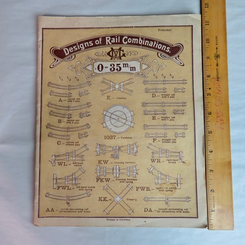 1912 marklin model train - model,