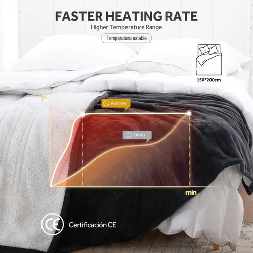 Heated blanket electric - blanket,