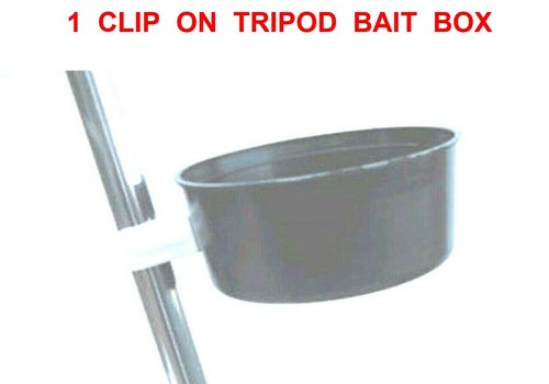 Clip bait box - clip, fit
