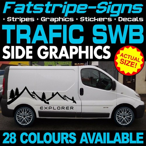 Fit renault trafic swb - to,