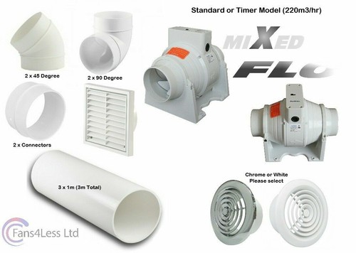 Bathroom shower fan kit - fan, rigid