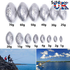 Sinkers Additional Weight