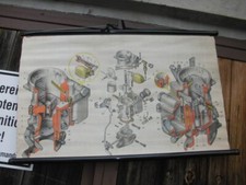 UAZ 451 UAZ 452 teaching card NVA training not Kraz Gaz Zil Ural 4320       