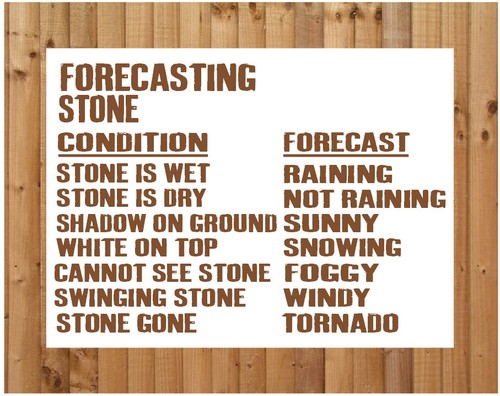 Weather forecasting stone - forecasting,