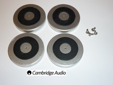 All Feet from a Cambridge