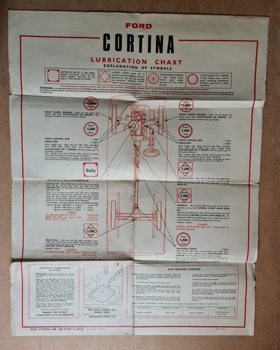 Cortina mk1 castrol - mk1,