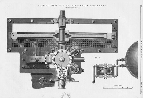 Darlington ironworks rolling - darlington,