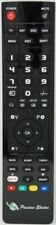 Replacement Remote Control for