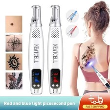 Picosecond Laser Pointer for