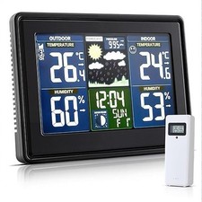 Warmiehomy Digital Wireless