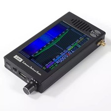 Digital Demodulation FM MW SSB