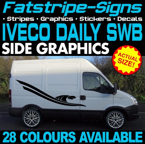 Fit iveco daily swb - fit,