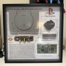 Quadro PlayStation1 Grid