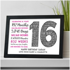 PERSONALISED 13th 16th 18th 21st 30th Birthday Gifts for Girls Her Daughter Mum