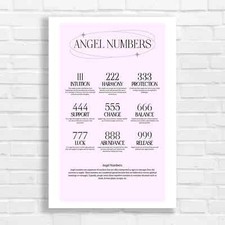 Angel Numbers Symbolic