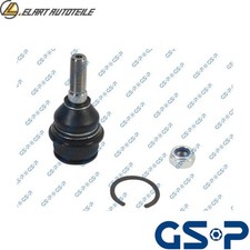 SUPPORT GUIDE JOINT S080262