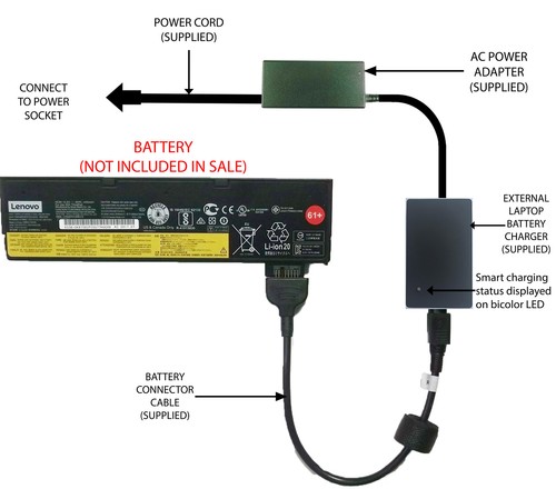 External laptop battery - external,