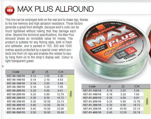 Trabucco max plus rig - trabucco,