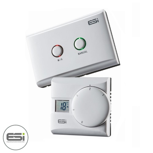 Esi wireless digital - esi,