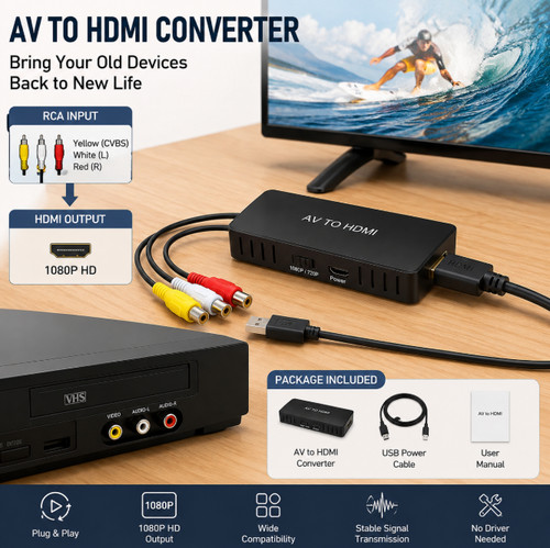 Hdmi and - av,