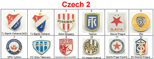 Badge pin european football - badge,