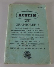 Picture catalogue/picture