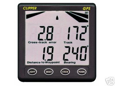 Nasa clipper gps - clipper,