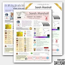 on this the day you were born 1970 55th personalised birthday gift idea V1.