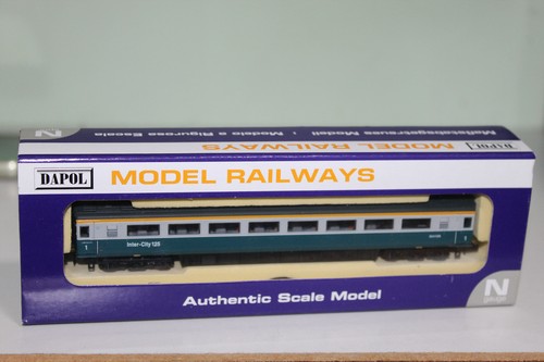 Dapol gauge british railways - gauge,