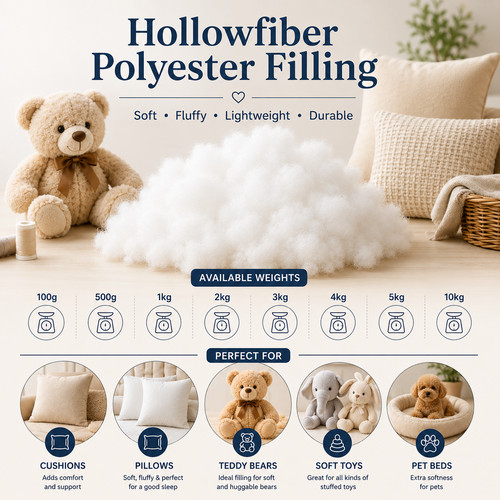 Hollowfiber virgin polyester - hollowfiber,