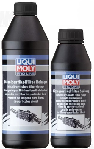 Liqui moly dpf purge - moly,