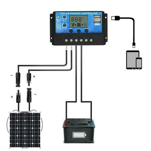 Solar panel battery - battery, 30a