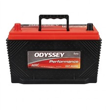 Odyssey ODP-AGM65 AGM