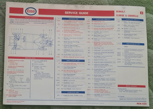 Esso service guide ren - esso,