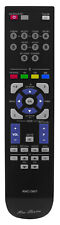 RM Series Remote Control fits