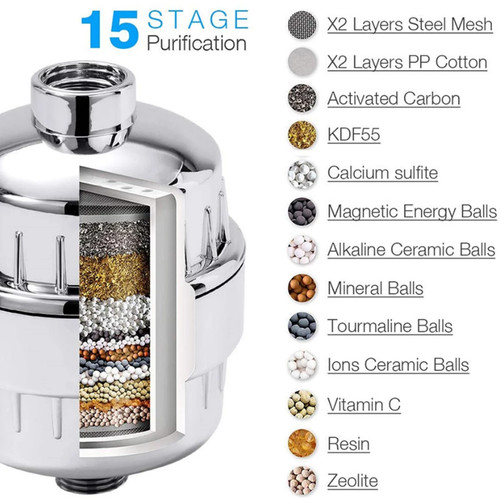 Stage shower water - stage, filter
