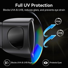 Gorilla Anti UV LED Glasses