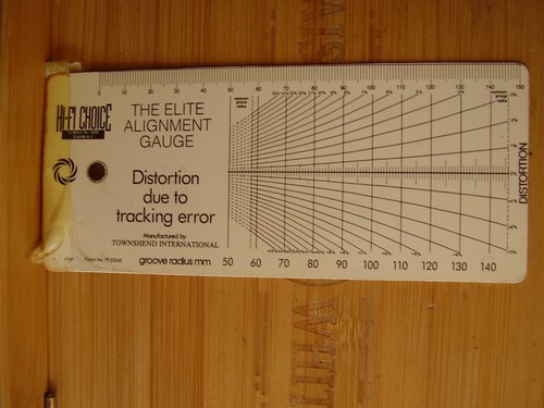Rare choice elite - rare,