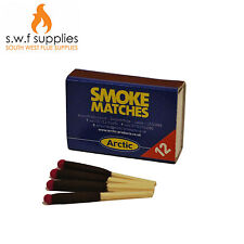 Woodburner Smoke Test Matches