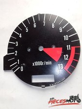 Kawasaki GPZ 1100 lap counting