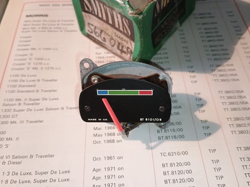 Engine water temperature - water, gauge