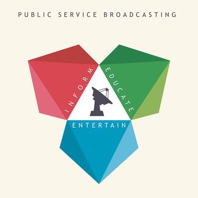 Public service broadcasting - service,