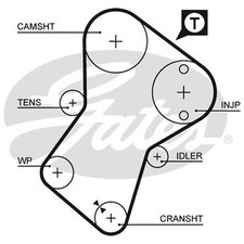 For Tata TL 2.0 TDiC 4x4 Genuine Gates Timing Cam Belt