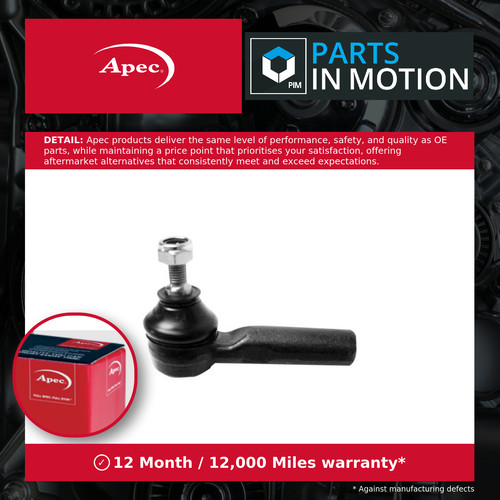 Tie track rod end fits - end,