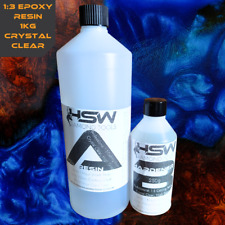 Epoxy Resin For Casting, River