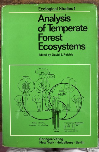 Ecological studies analysis - ecological,