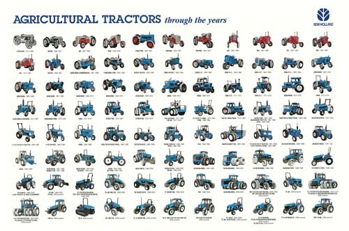 Vintage fordson ford new - vintage,